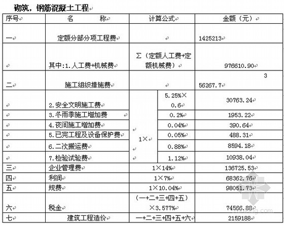 5层教学楼含工程量计算书资料下载-[南昌]中学教学楼工程预算书(含工程量计算)(2012)