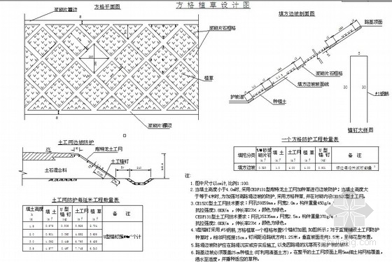 公路沥青路面结构图图集资料下载-公路路基路面工程通用图集