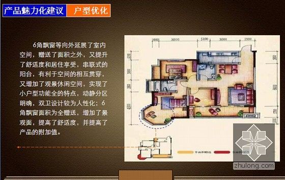[漳州]公寓住宅项目营销策划及销售推广方案(图文并买 191页)-户型优化