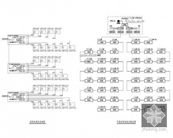 [浙江]高层住宅楼电气设计施工图纸-可视对讲系统总路由图