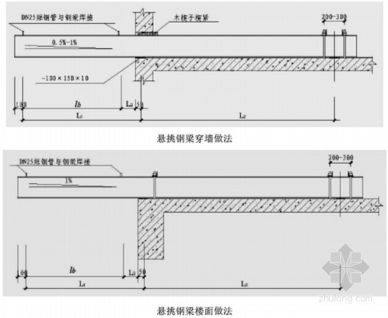 项目技术管理规范化评价标准及施组编制指导手册（133页 表格丰富）-悬挑钢梁做法 