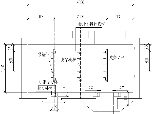 排水施工图设计图纸资料下载-[重庆]城市副中心1741米城市次干路施工设计图纸(道路/边坡/交通/电气/给排水)