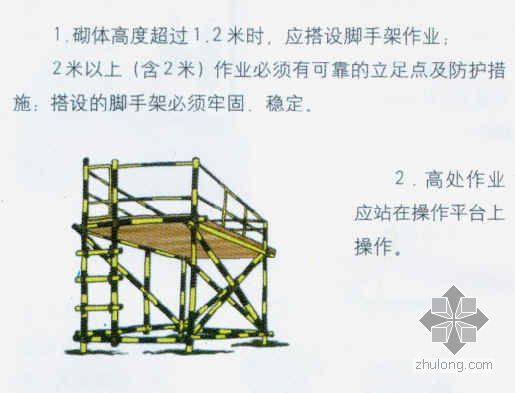 安全操作知识资料下载-施工人员安全操作基本知识读本（带图）