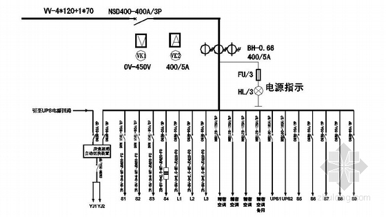 某机房全套电气施工图- 