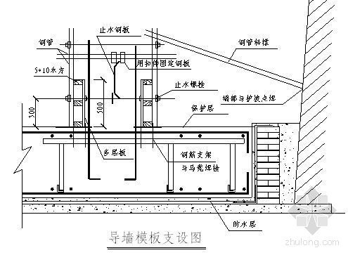 商业建筑模板施工方案资料下载-北京某商业建筑群模板施工方案