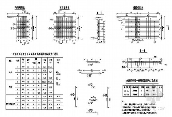 梁横隔板施工资料下载-预应力钢筋混凝土T梁连续端横隔板钢筋构造节点详图设计
