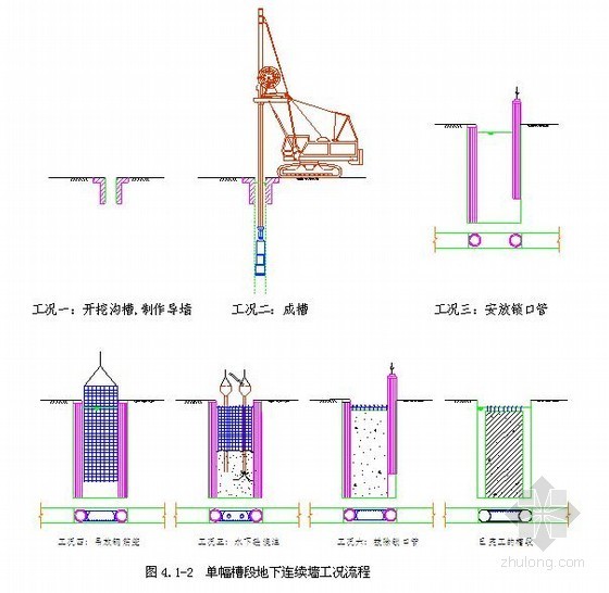 地下连续墙锁口管接头资料下载-[上海]商业办公楼深基坑地下连续墙施工方案