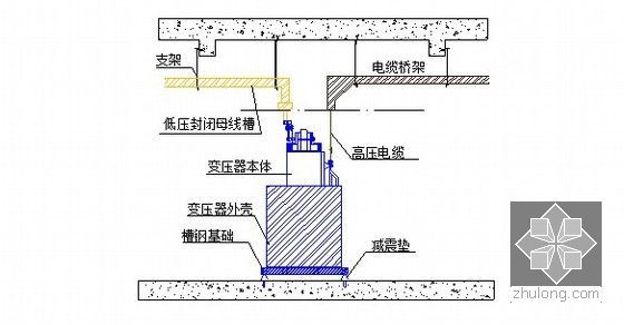 [广东]全球最大单体绿色建筑机电安装方案（高289米）-明装配电箱安装