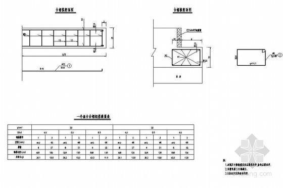 盖板涵钢筋构造资料下载-盖板涵台帽钢筋构造节点详图设计