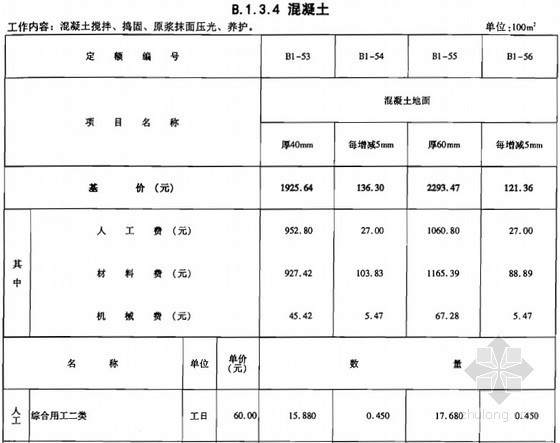 河北安装消耗量定额2012资料下载-[河北]建筑装饰装修工程消耗量定额（2012版 724页）