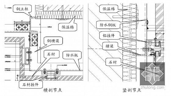 [江苏]框架核心筒结构商务大楼幕墙工程施工组织设计（近500页 附图丰富）-石材幕墙施工