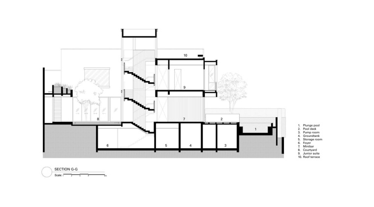 印度尼西亚雅加达热带私人住宅-Plans___Sections_8