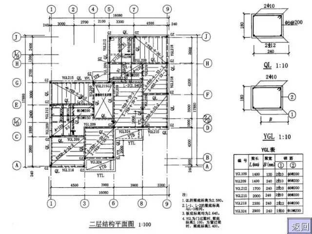 工程施工图识图大全，建筑施工入门级教程_19