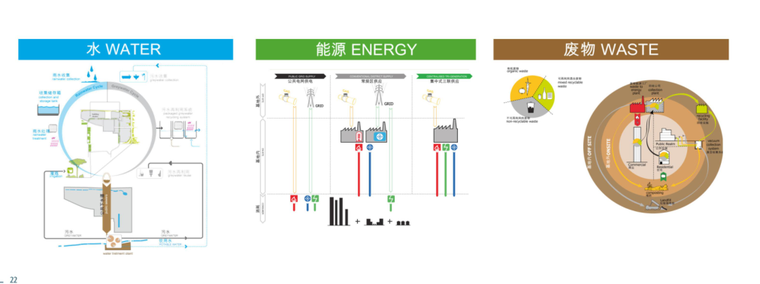 [天津]后现代感紫水晶岩形态生态城城市中心概念设计方案征集-后现代感紫水晶岩形态生态城城市中心概念设计方案征集