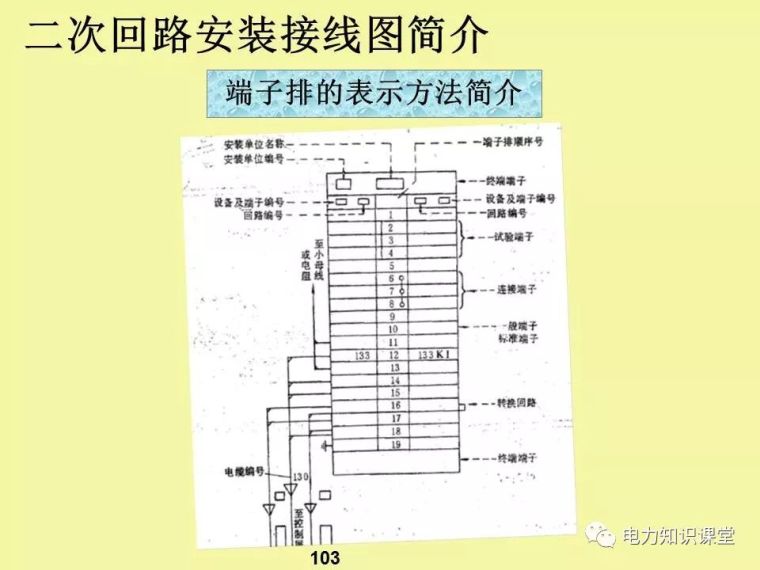 一、二次电气元件基础知识及成套电气原理_101