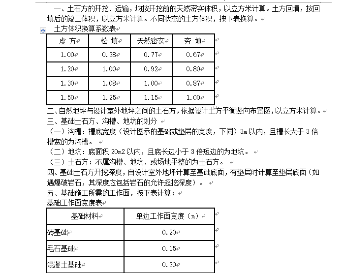 山东土建计算规则及定额解释-土石方工程量计算规则