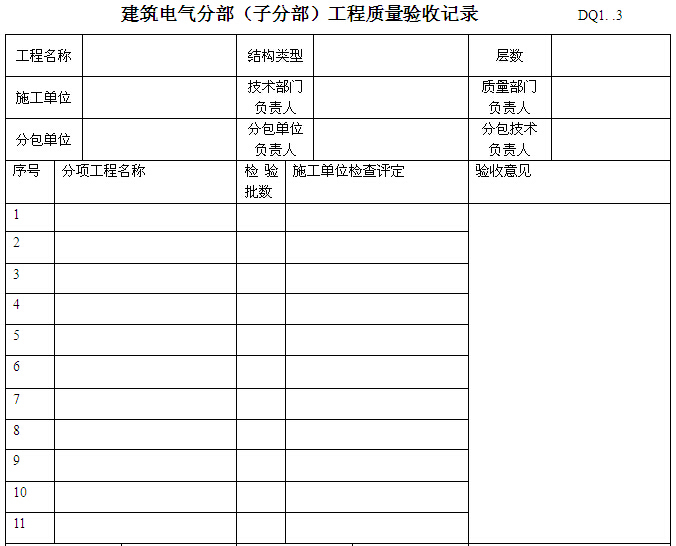 乡村公路竣工验收资料表格资料下载-建筑电气工程竣工验收表格（表格齐全）