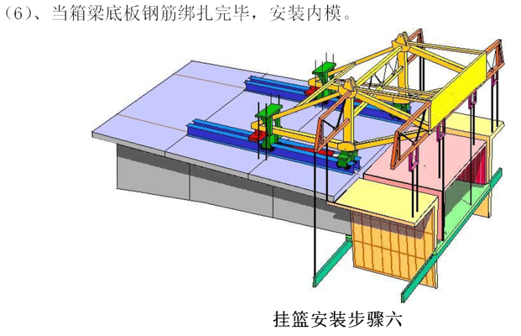 江苏建设施工合同范本资料下载-[江苏]省道南环大桥工程实施性总体施工组织设计（180页）