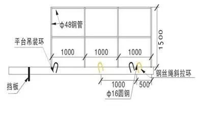 脚手架/卸料平台搭设安全文明标准化基本要求，三维做法图很棒！_12