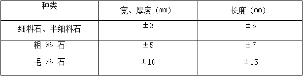 古建筑有规范了！！住建部发布《传统建筑工程技术规范》_19