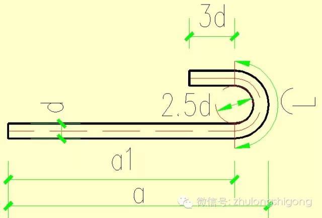 钢筋制作下料长度简化计算方法（超实用）_3