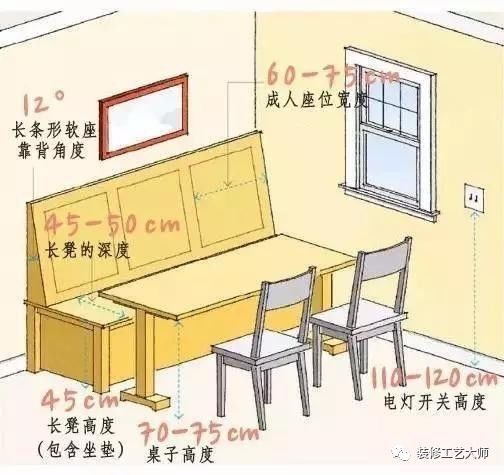 大家具的尺寸标准 国标64个室内设计尺寸_21