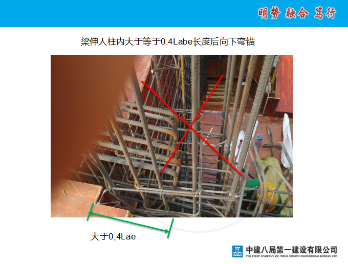 施工中遇到钢筋方面的问题及处理（共86页）_4