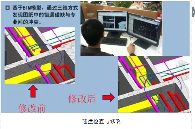 BIM室内设计应用资料下载-BIM-在装饰装修的应用