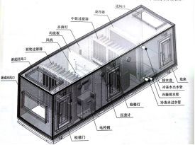 医院洁净空间 空调及冷热源总体规划设计_12