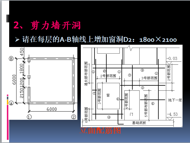 墙钢筋计算-剪力墙开洞