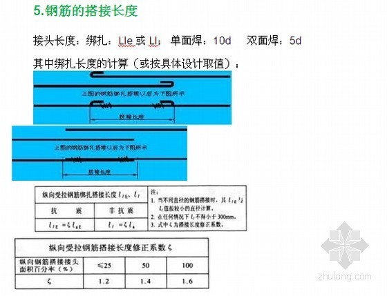 钢筋工程问题资料下载-钢筋工程量计算疑难问题解析(详解易懂)