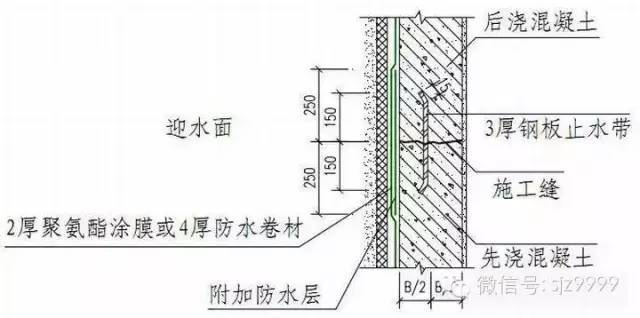 万科防渗漏设计，5大节点做法_15