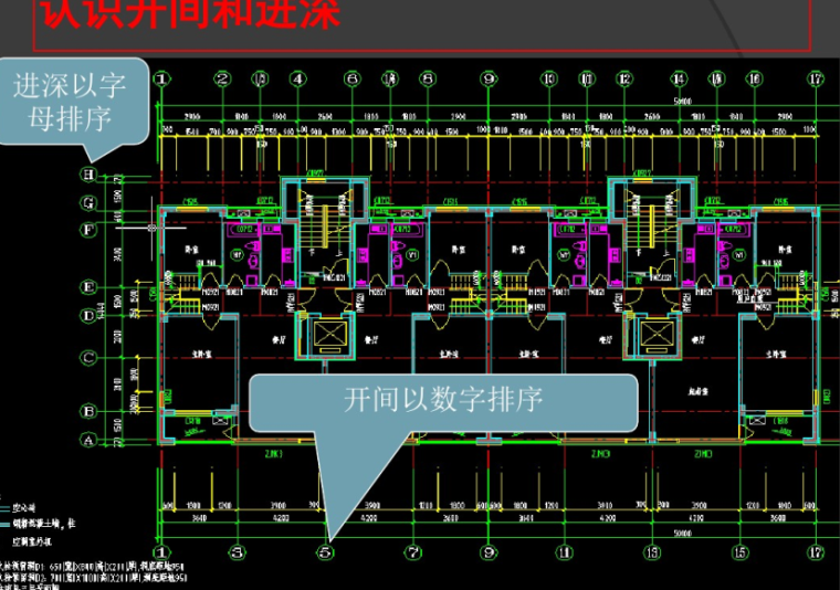 建筑识图基础知识讲解讲义-开间进深