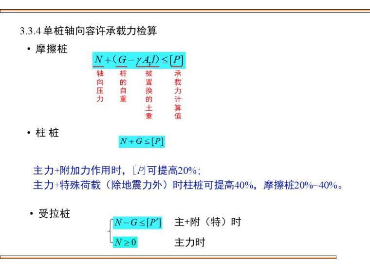 桥梁桩基础的设计及验算，这些你都该会！_27