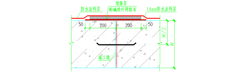 轨道土建部分结构防水施工方案（50页）_3