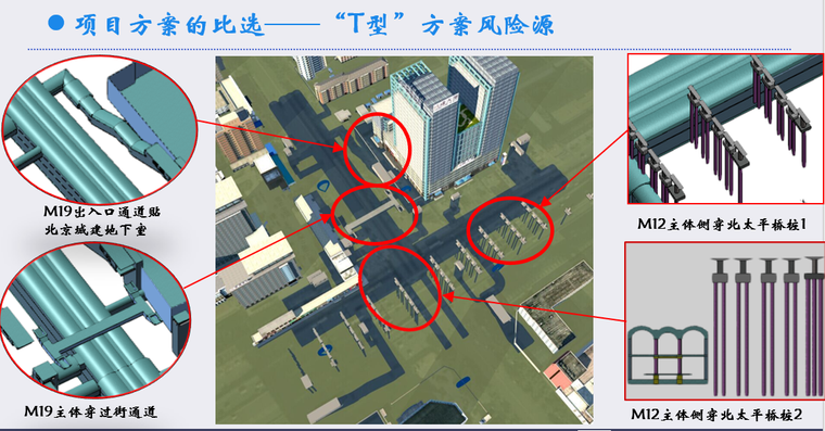 北京地铁暗挖两线换乘车站的BIM应用（附图丰富）_3