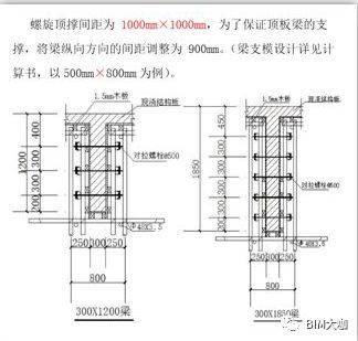 BIM方案和普通方案的区别_3