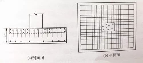 桥梁地基与基础抗震加固_5