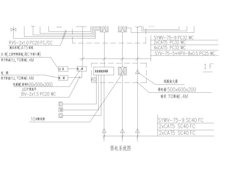 小区别墅电气施工图-弱电系统图