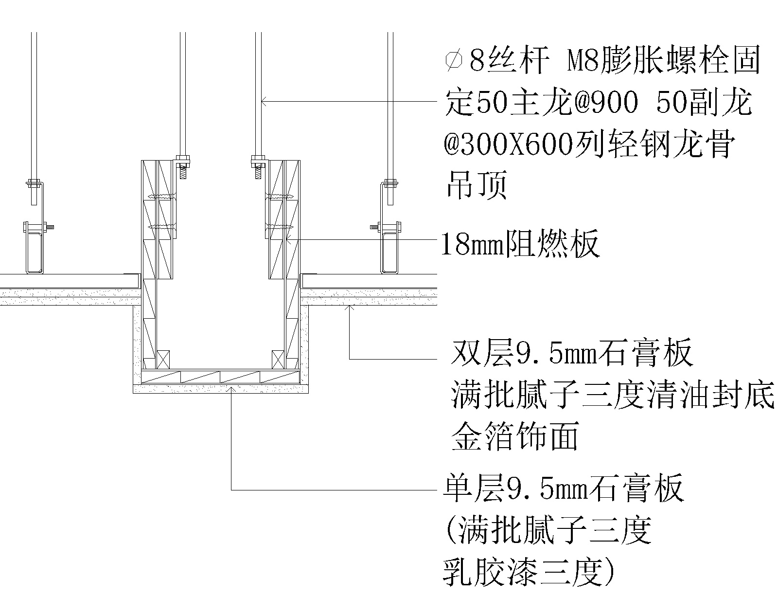 60分钟顶部结构图解图片