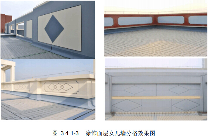 知名企业编制工程施工质量标准化做法（198页，图文丰富）-涂饰面层女儿墙分格效果图.jpg
