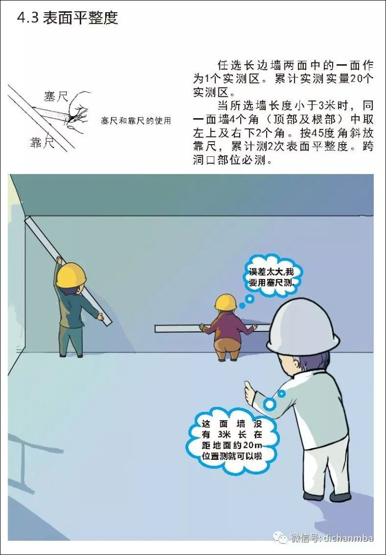 详解在建工程实测实量可视化体系(全套)，完美！！！！_7