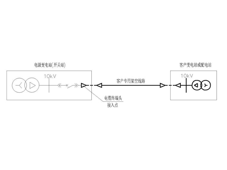 南方电网典型设计图集[CAD版]-高、低压系统接入方式图.jpg