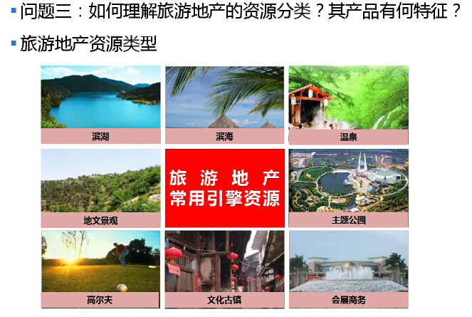 房地产开发经营与管理讲解(357页，附案例）-旅游地产资源类型