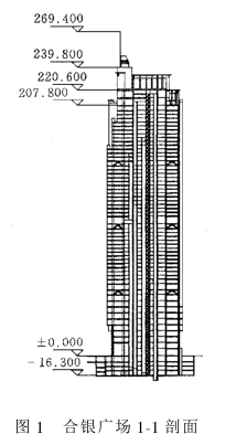 广州合银广场结构设计_2