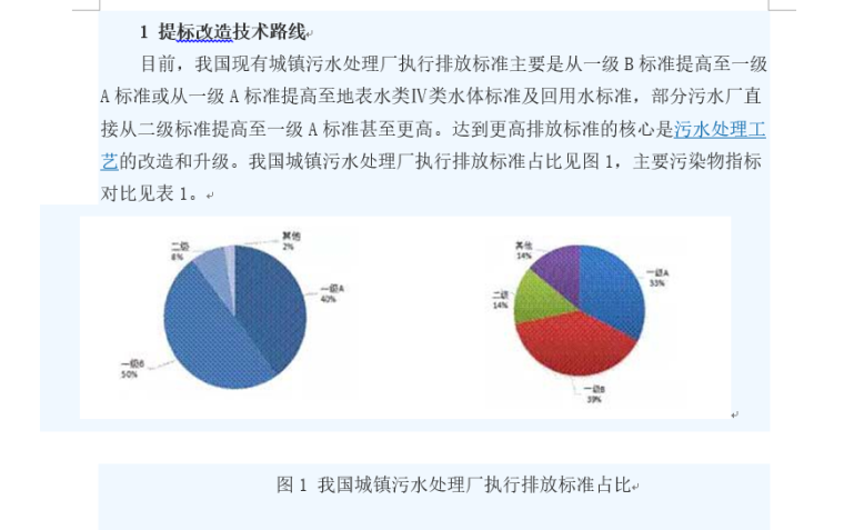 污水厂项目改造资料下载-中国城镇污水处理厂提标改造工艺及典型案例分析