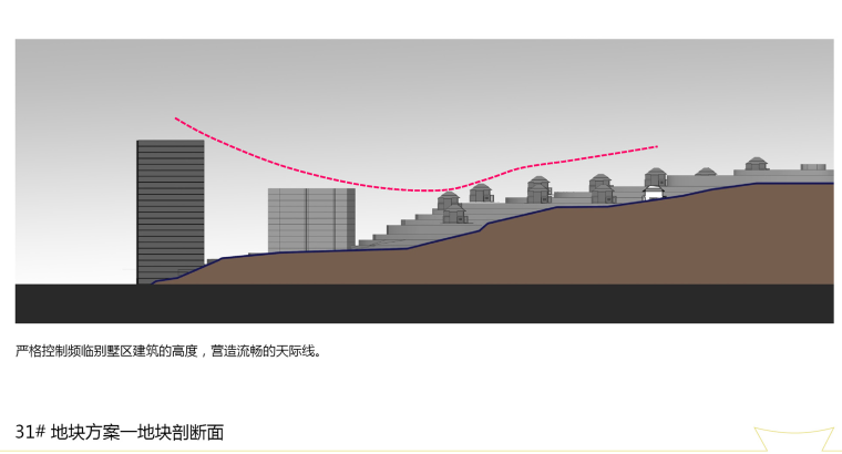 [云南]东南亚风格景区别墅与山地住宅组群设计方案文本（PDF）-5