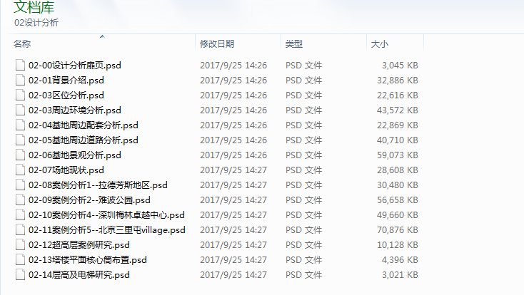 [贵州]多功能传媒广场设计方案文本（含CAD施工图、PS分析图）-缩略图3