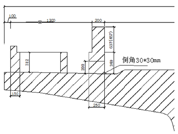 竖丝复合岩棉保温施工方案资料下载-铁路桥梁工程防撞墙及A、B竖墙施工方案