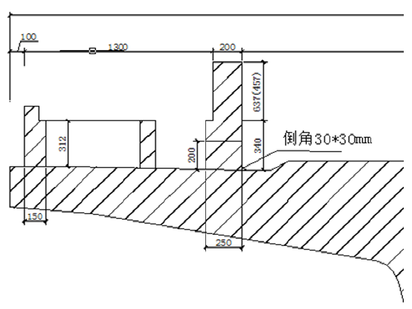 防撞墩cad资料下载-铁路桥梁工程防撞墙及A、B竖墙施工方案